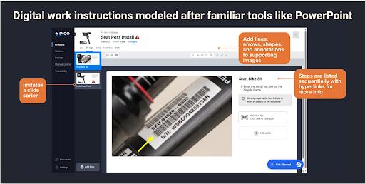 Digital work instructions modeled