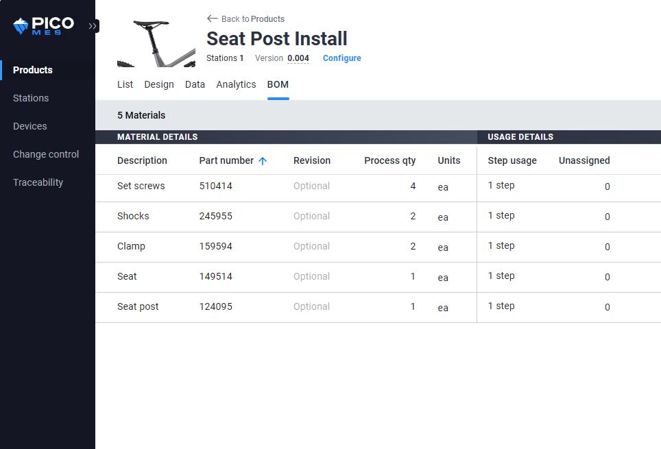 PICO reads the BOM from your integrated ERP and backflushes inventory after work order completion