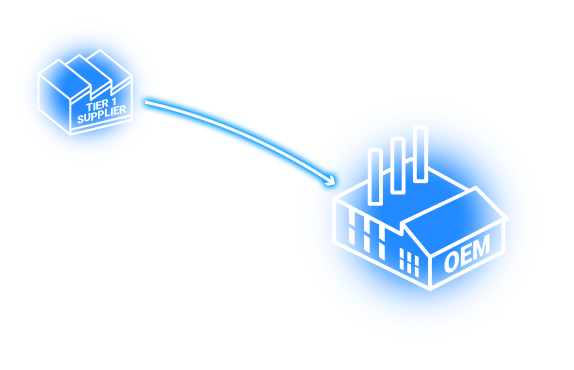 Enable cloud-based data sharing